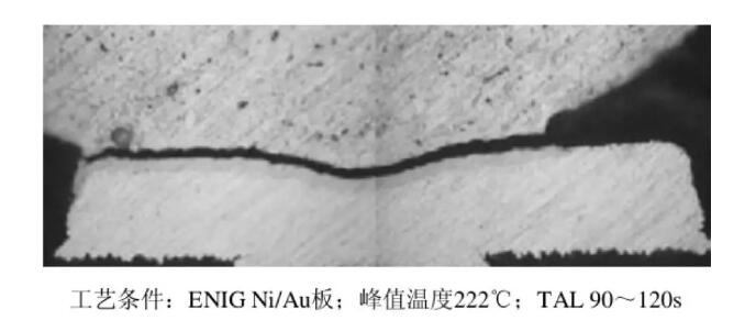 圖6 0.8mm SCSP封裝所產(chǎn)生的整齊分離