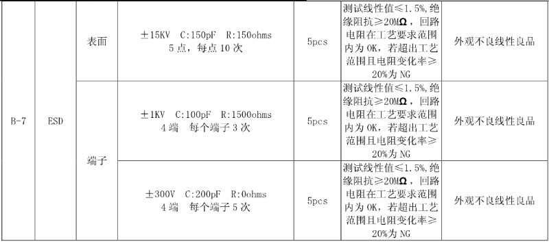 高低溫測(cè)試-4