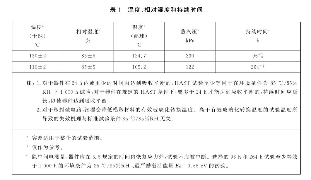 溫度、相對溫度和持續(xù)時(shí)間