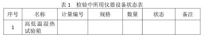 試驗(yàn)中所用儀器設(shè)備見(jiàn)表